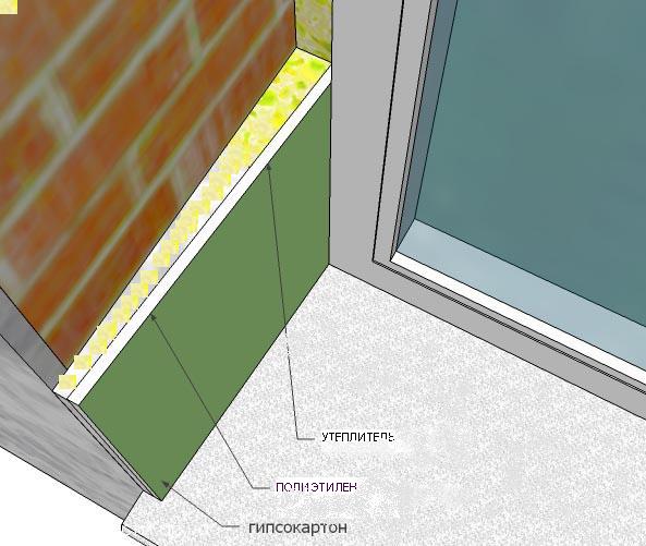 Чому потіють пластикові вікна і як боротися з цією проблемою Чому потіють пластикові вікна і як боротися з цією проблемою