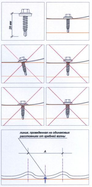 Як правильно класти металочерепицю на дах: відео Як правильно класти металочерепицю на дах: відео