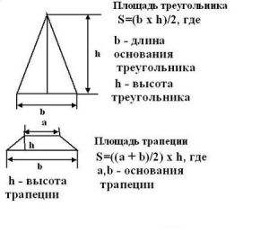 Шатровий дах своїми руками: для будинку і альтанки Шатровий дах своїми руками: для будинку і альтанки