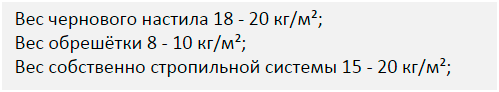 Крокви своїми руками: розрахунок навантажень, перерізу, довжини, установка
