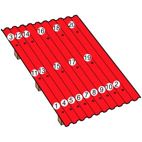 Ондулін: розрахунок на дах і розміри, ціна за лист Ондулін: розрахунок на дах і розміри, ціна за лист