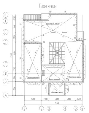 Як скласти план плоскої покрівлі: креслення