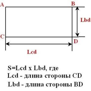 Як розрахувати площу даху: двосхилим, чотирисхилим Як розрахувати площу даху: двосхилим, чотирисхилим