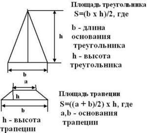 Мансардний дах: конструкція, розрахунок і креслення Мансардний дах: конструкція, розрахунок і креслення