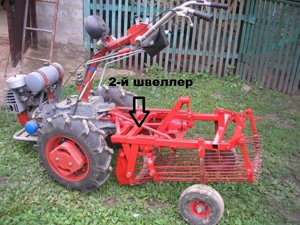 Як зробити картоплекопалку своїми руками: креслення з розмірами, покрокова відеоінструкція