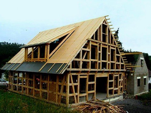 Будівництво каркасно щитового будинку своїми руками