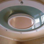 Дворівнева стеля з гіпсокартону своїми руками: фото, відео та технологія монтажу