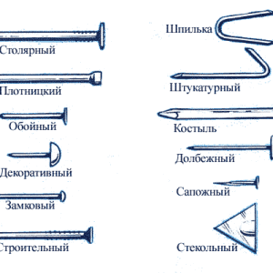Як забити цвях в цегляну стіну Як забити цвях в цегляну стіну