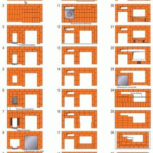 Мангал барбекю своїми руками з цегли