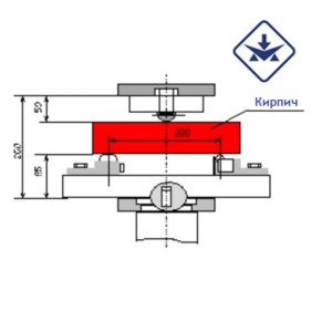 Облицювальна зістарений цегла своїми руками