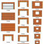 Проекти мангалів з цегли: детальний фото і відео
