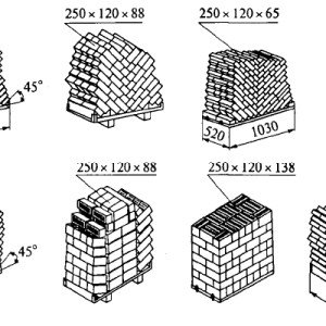 Піддони під цеглу   види, виготовлення, експлуатація, транспортування