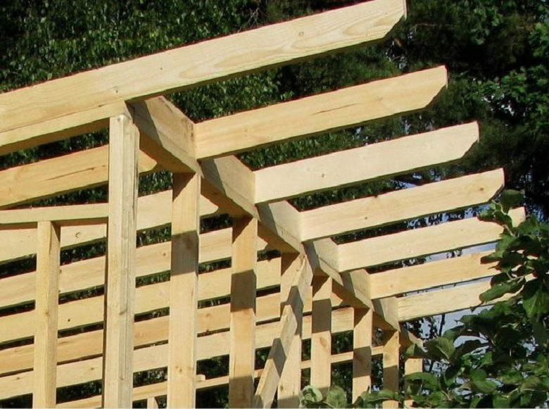 Як побудувати сарай з односхилим дахом своїми руками — покрокова інструкція (фото, відео, схеми)