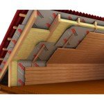 Кріплення мауерлата до піно і газоблокам і крипичам