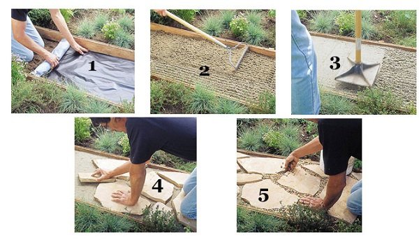 Садова доріжка з бетону своїми руками: заливка Будівництво будинків і конструкцій з піноблоків