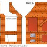 Проекти мангалів з цегли: детальний фото і відео