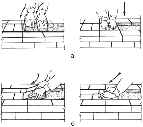 Як правильно класти цеглу: приготування розчину, товщина шва і цегляної кладки, Як правильно класти цеглу: приготування розчину, товщина шва і цегляної кладки,