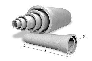 Залізобетонні труби: характеристики, види, правила підбору Залізобетонні труби: характеристики, види, правила підбору