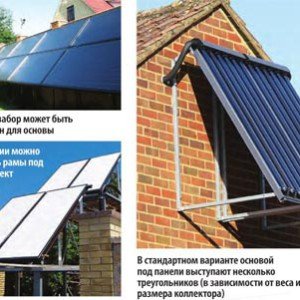 Опалення каркасного будинку своїми руками