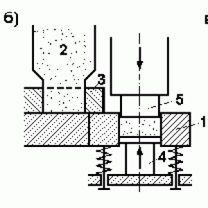 Що таке повнотіла цегла   види і виробництво