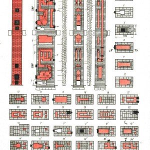Схеми кладки цегляних печей: покрокове керівництво відео