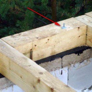 Як побудувати лазню на дачі. Будуємо лазню своїми руками Як побудувати лазню на дачі. Будуємо лазню своїми руками