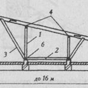 Як побудувати гараж з цегли своїми руками Як побудувати гараж з цегли своїми руками