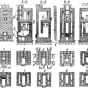 Піч для сауни з цегли своїми руками