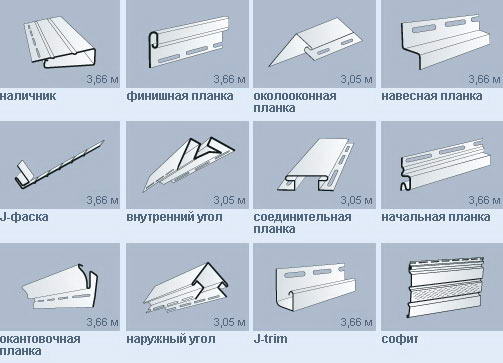Монтаж стін своїми руками — інструкція і установка (фото, відео)