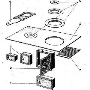 Цегляна піч опалювальна дровяна своїми руками