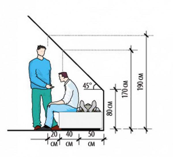 Кроквяна системи мансардного даху — встановлення крокв і схеми (фото, відео)