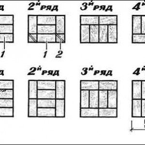 Особливості технології установки цегляних стовпів і стовпчиків Особливості технології установки цегляних стовпів і стовпчиків