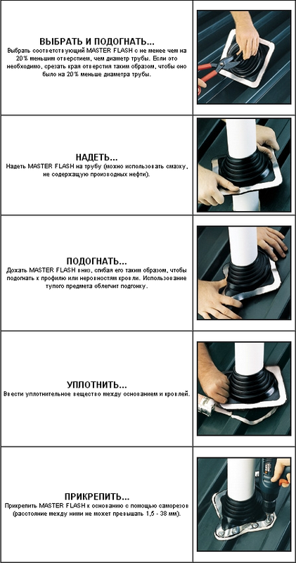 Як встановити майстер флеш для димоходу на дах своїми руками фото, покрокове відео