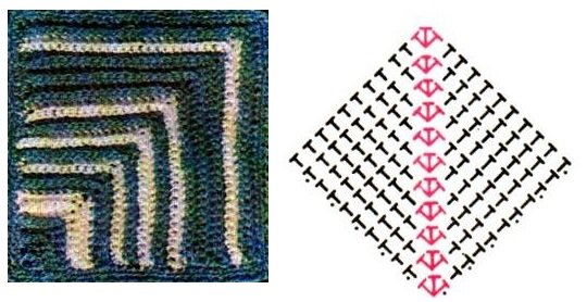 Як звязати квадрат гачком