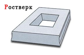 Пальовий фундамент: види, способи установки, ростверк