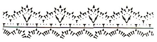 Вязання квадрата гачком за схемою