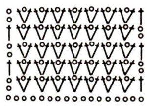 Сарафанчик гачком