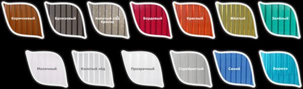 Як вибрати стільниковий полікарбонат — розміри листа і технічні характеристики (фото, відео)