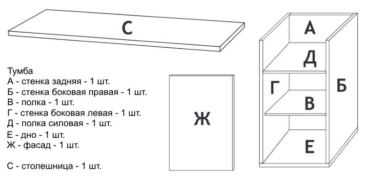 Як зробити стіл для манікюру: креслення з розмірами, покрокова інструкція, фото і відео