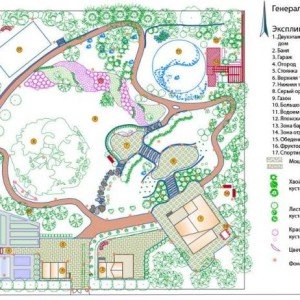 Як зробити клумбу з цегли своїми руками