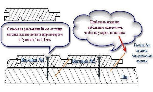 Як і чим краще обробити будинок зовні