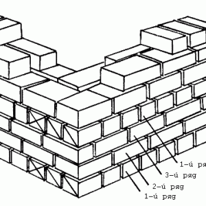 Як розрахувати товщину стін в цегляному будинку?