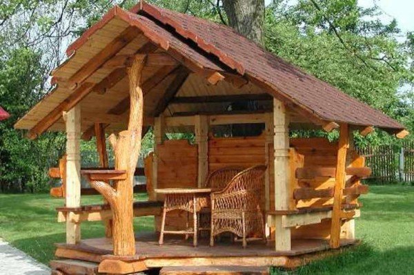 Будівництво садової альтанки своїми руками Будівництво садової альтанки своїми руками