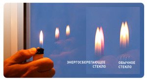 Заміна склопакетів у вікнах своїми руками