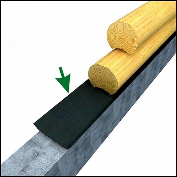 Як виконується заміна нижніх вінців деревяного будинку своїми руками