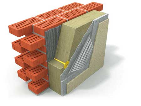 Комплексна система утеплення фасадів «Термошуба»