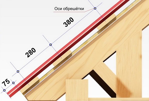 Як зробити обрешітку під профнастил на дах — пристрій і розрахунок (фото, відео)