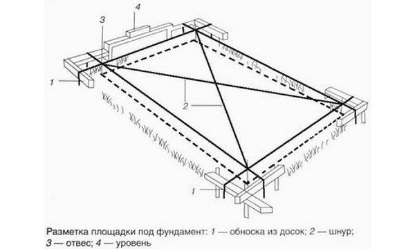 Чим краще деревяні лазні?