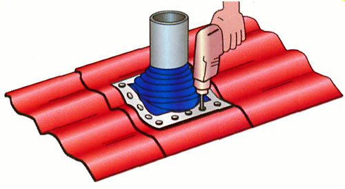 Як зробити герметизацію труби на даху з профнастилу — покрокове відео та фото Як зробити герметизацію труби на даху з профнастилу — покрокове відео та фото