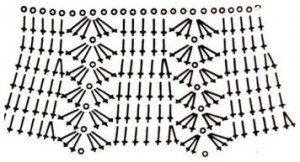 Сарафанчик гачком